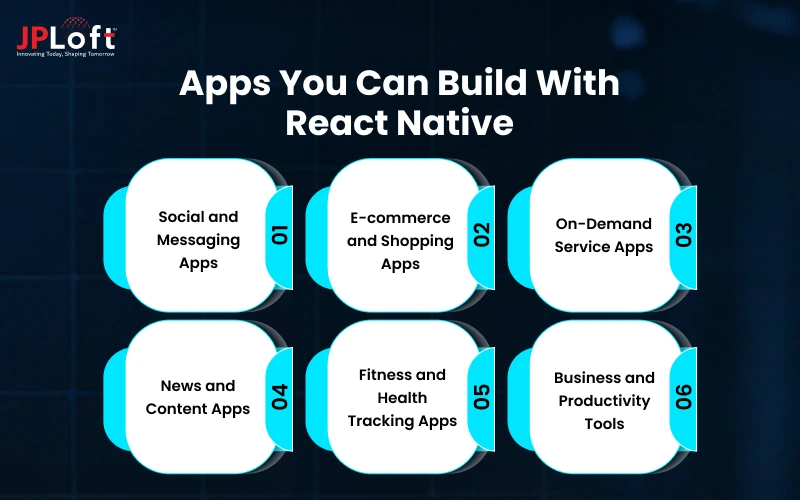 Apps You Can Build With React Native